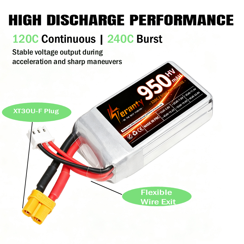 Batería LiPo Teranty 2S HV 7.6 - Drone Racing Charger reseña y precio